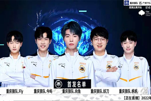 每位球员都