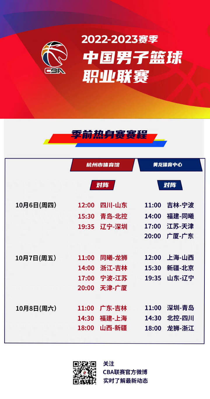數據分析以