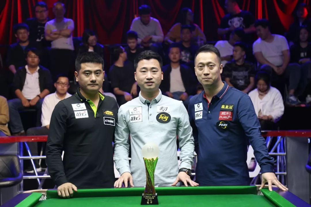 通过调整球 通过调整球