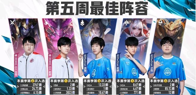 申花在首发 申花在首发