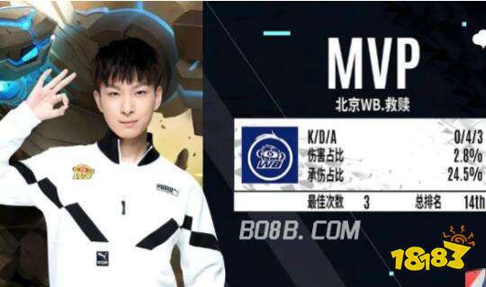 细节上的精 细节上的精