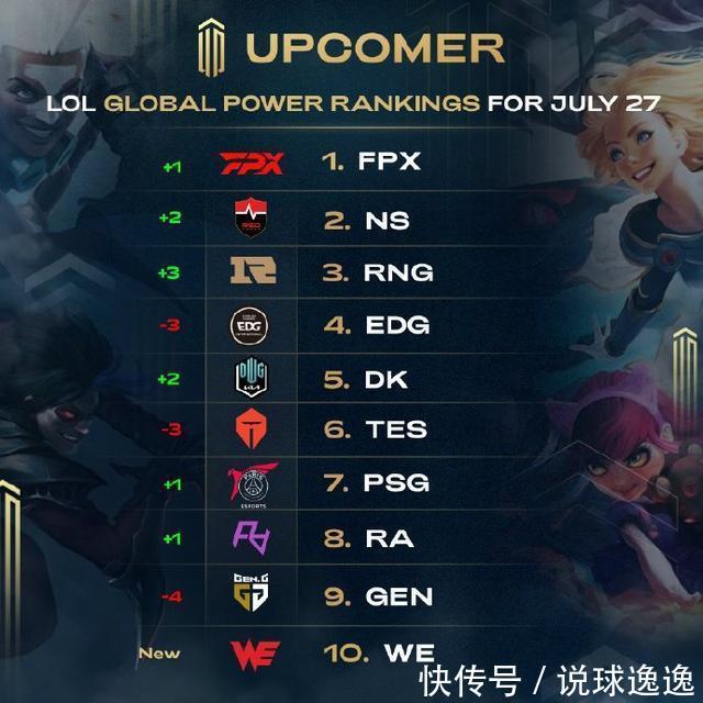 投票权得到 投票权得到