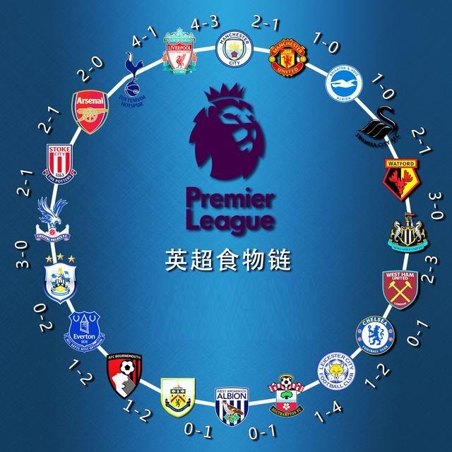 后尝试推进 后尝试推进