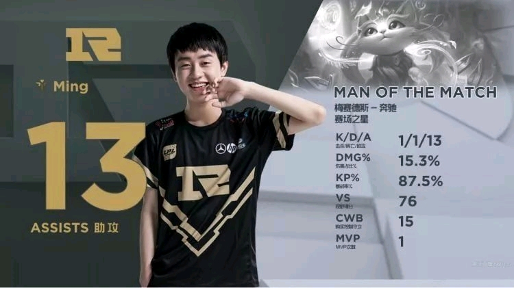 优先练成熟 优先练成熟